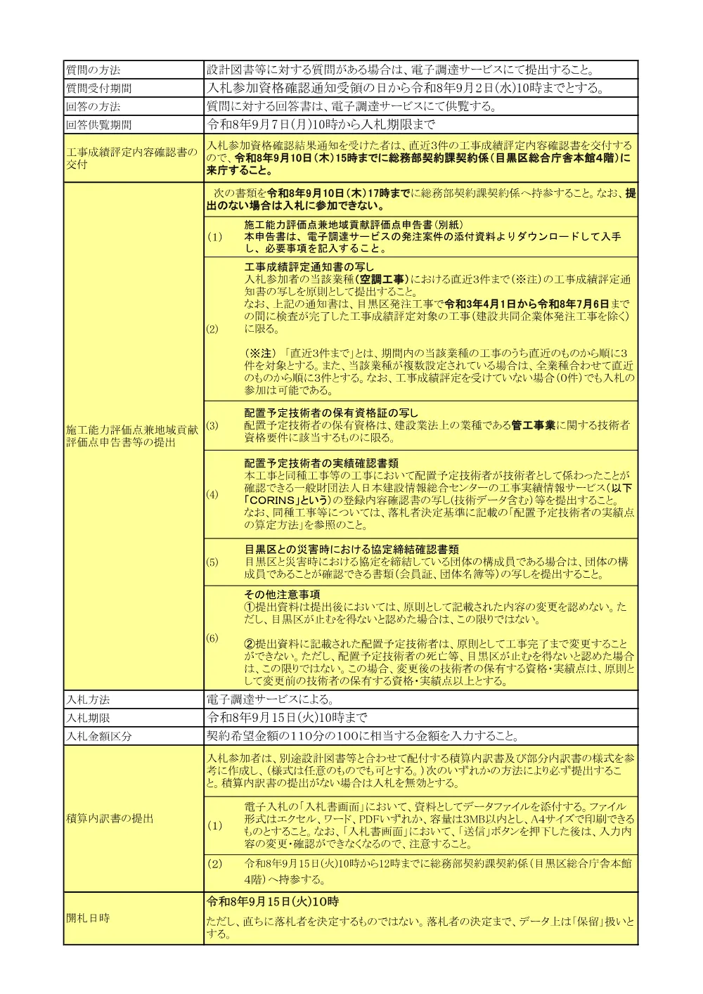 告示文：目黒区立碑文谷体育館空調設備改修工事.pdf 2ページ目のプレビュー