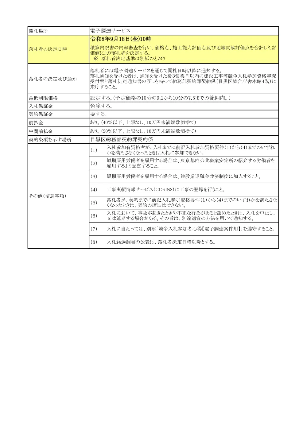 告示文：目黒区立碑文谷体育館空調設備改修工事.pdf 3ページ目のプレビュー