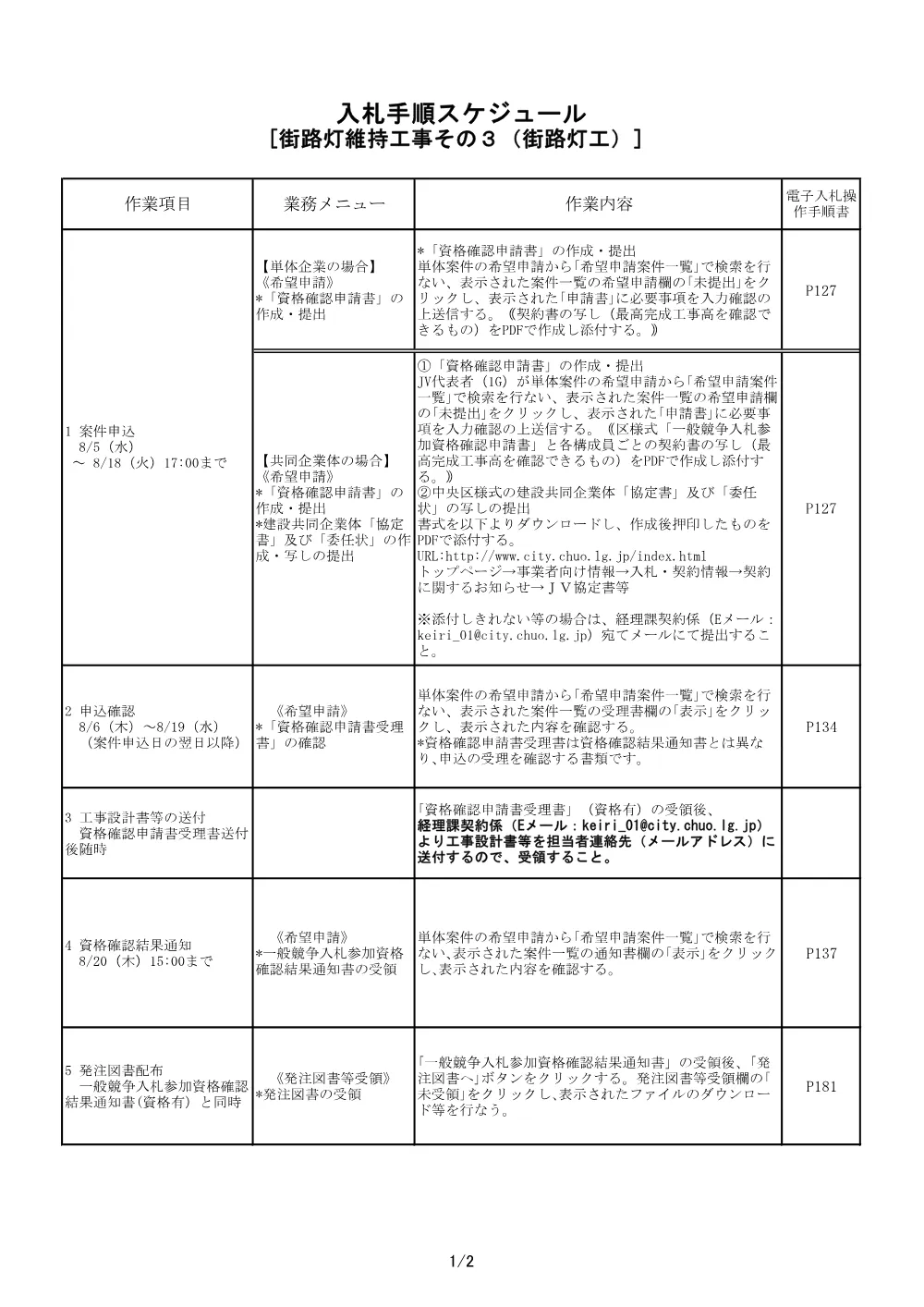 401入札手順スケジュール.pdf 1ページ目のプレビュー