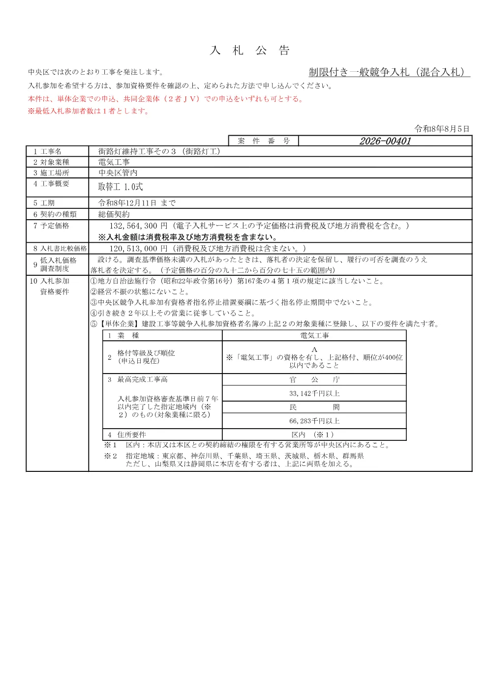 401入札公告.pdf 1ページ目のプレビュー