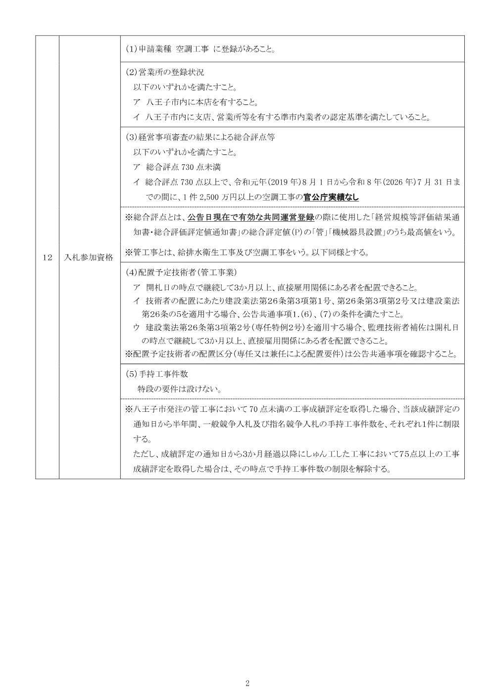 01公告（2026003313市立石川保育園空調設備改修工事）.pdf 2ページ目のプレビュー
