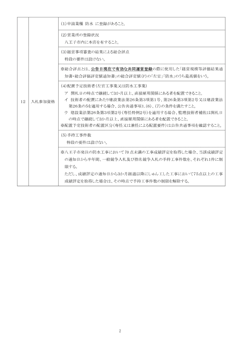 01公告（2026003273道の駅八王子滝山屋上防水改修工事）.pdf 2ページ目のプレビュー