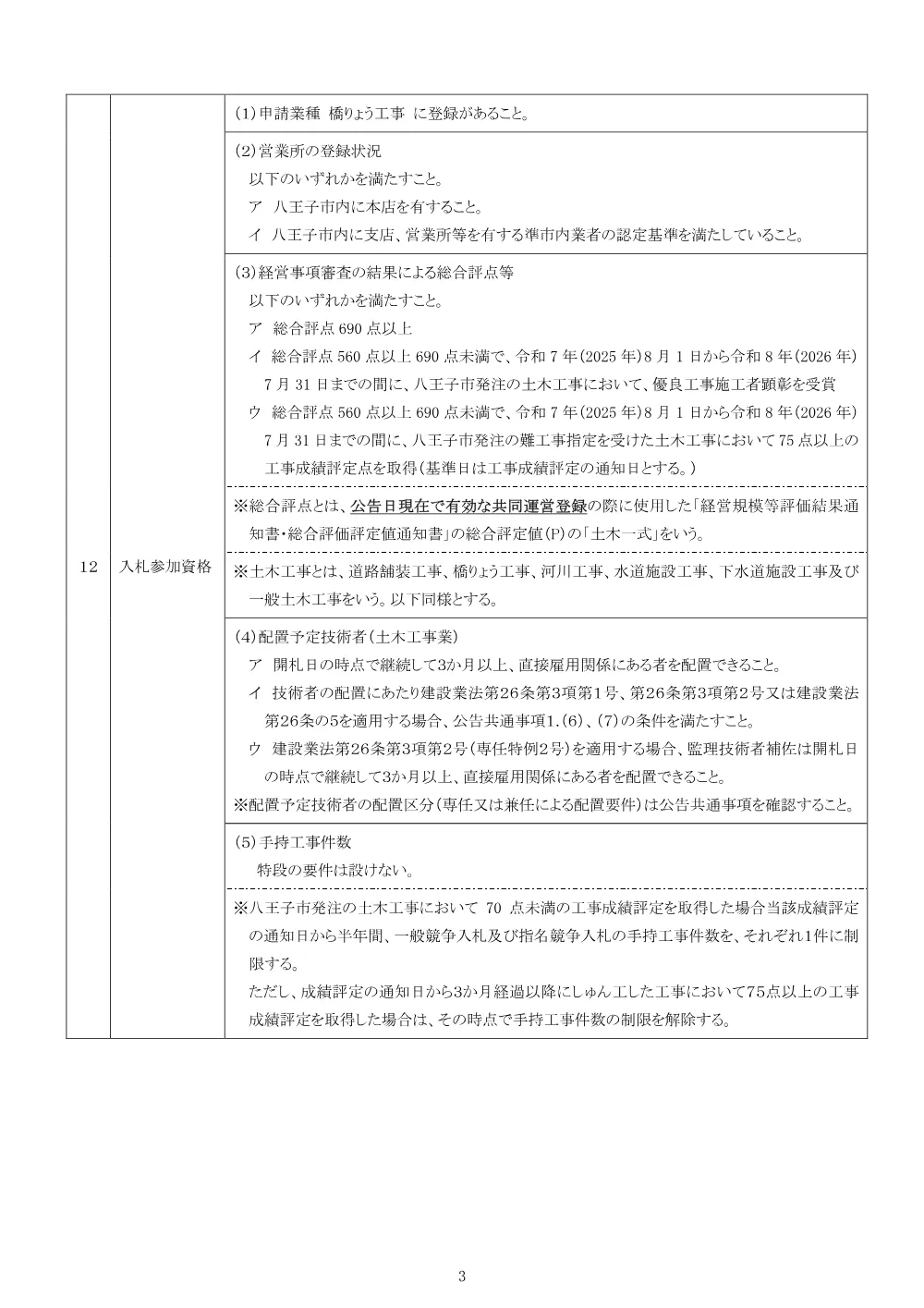01公告（2026003259下田橋補強工事）.pdf 3ページ目のプレビュー