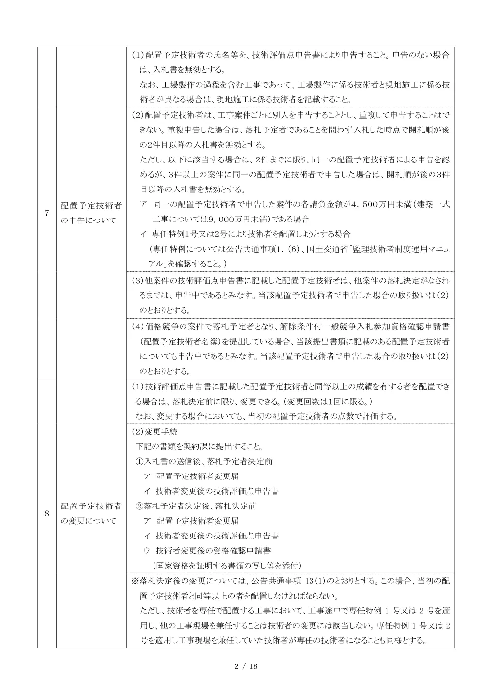 02入札説明書（2026003388上柚木公園陸上競技場（公認更新）整備工事）.pdf 2ページ目のプレビュー