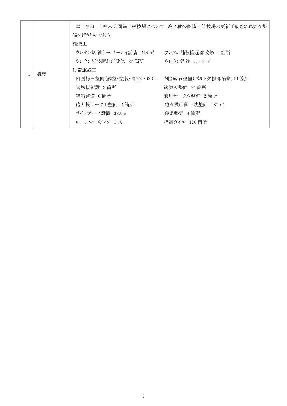 01公告（2026003388上柚木公園陸上競技場（公認更新）整備工事）.pdf 2ページ目のプレビュー