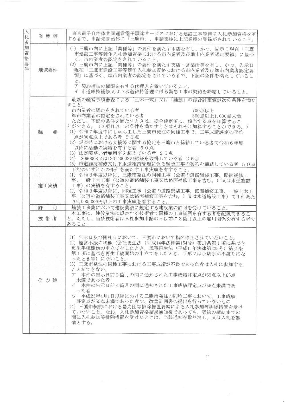 告示文.pdf 2ページ目のプレビュー