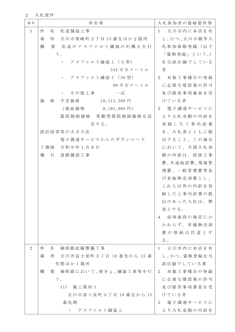 121工事告示.pdf 2ページ目のプレビュー
