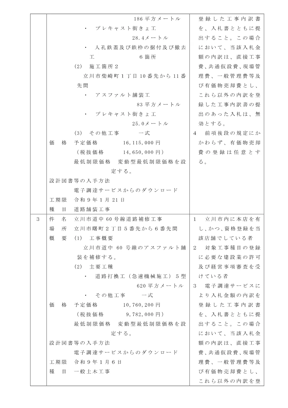 121工事告示.pdf 3ページ目のプレビュー