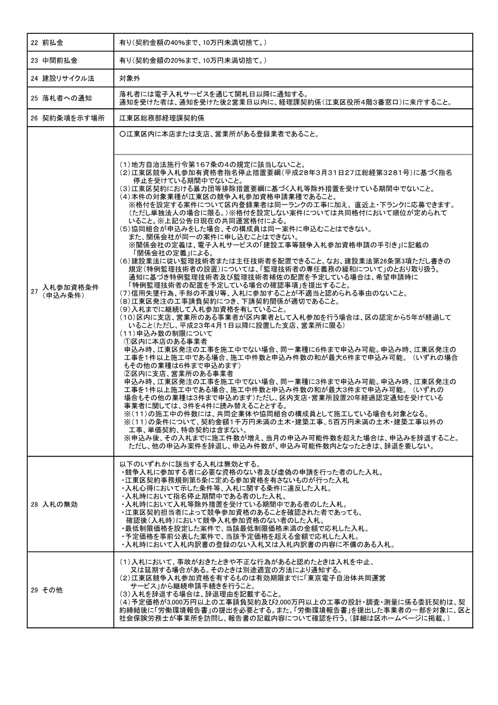 124.pdf 2ページ目のプレビュー
