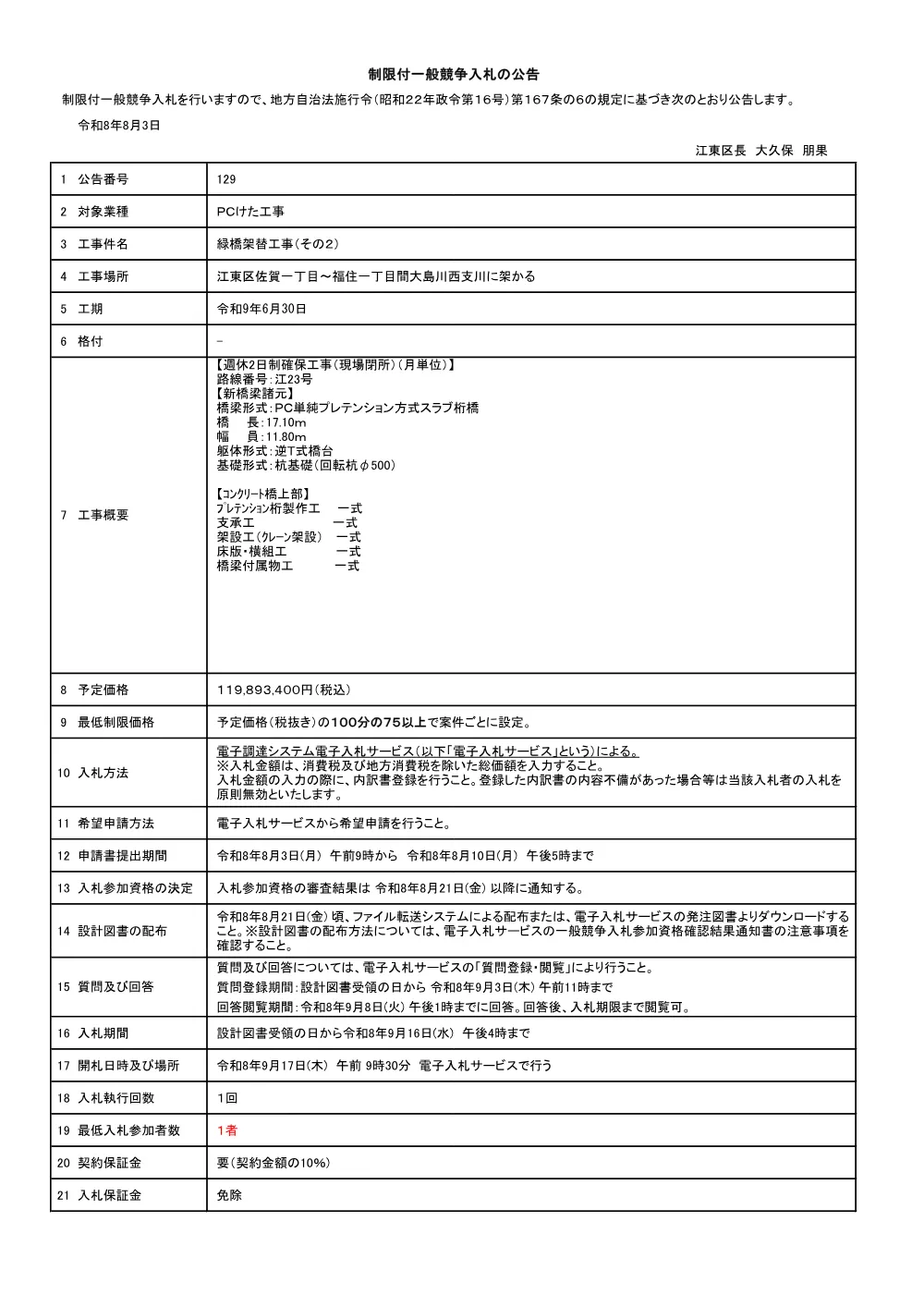 129.pdf 1ページ目のプレビュー