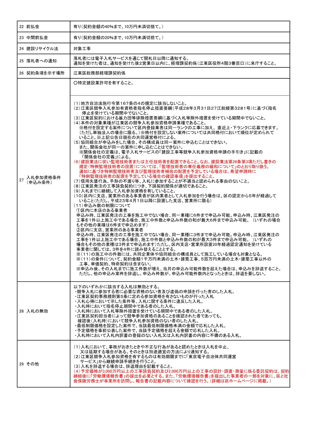 129.pdf 2ページ目のプレビュー