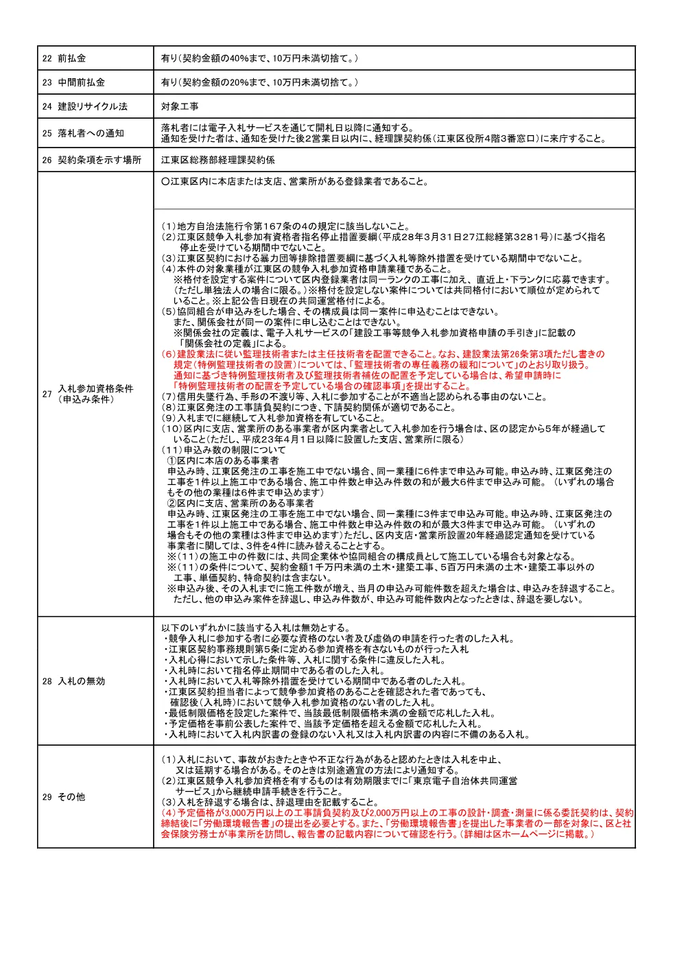 128.pdf 2ページ目のプレビュー