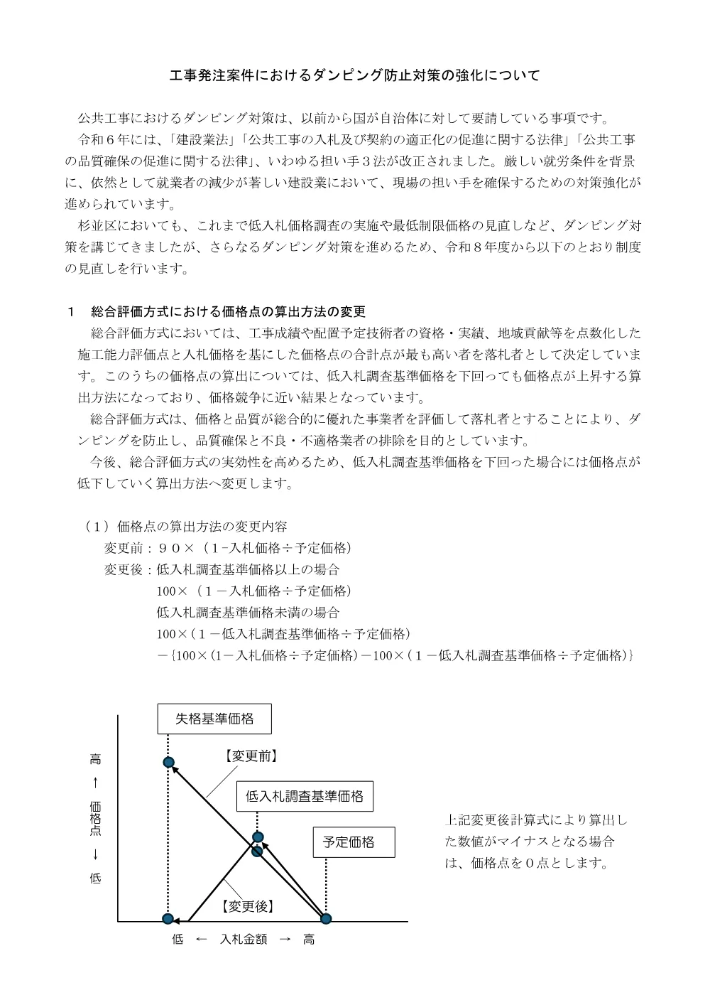 R8.2+工事発注案件におけるダンピング防止対策の強化について　.pdf 1ページ目のプレビュー