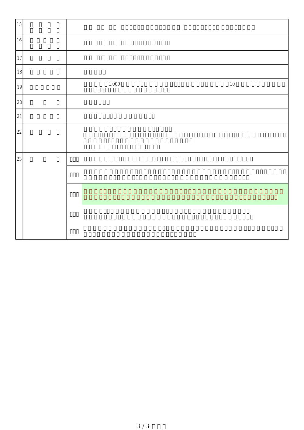 工事発注票【5081000096】.pdf 3ページ目のプレビュー