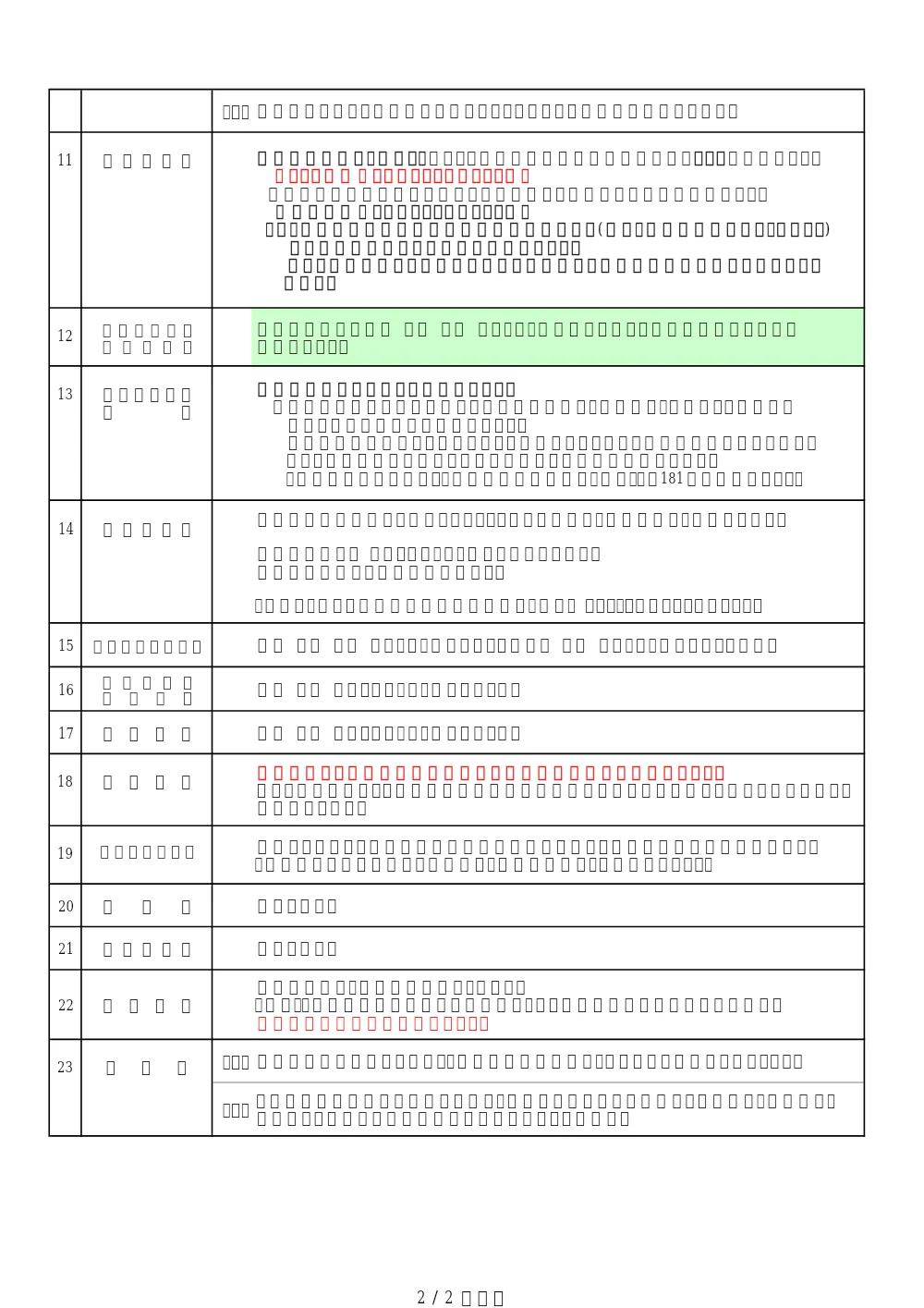 工事発注票【5081000097】.pdf 2ページ目のプレビュー