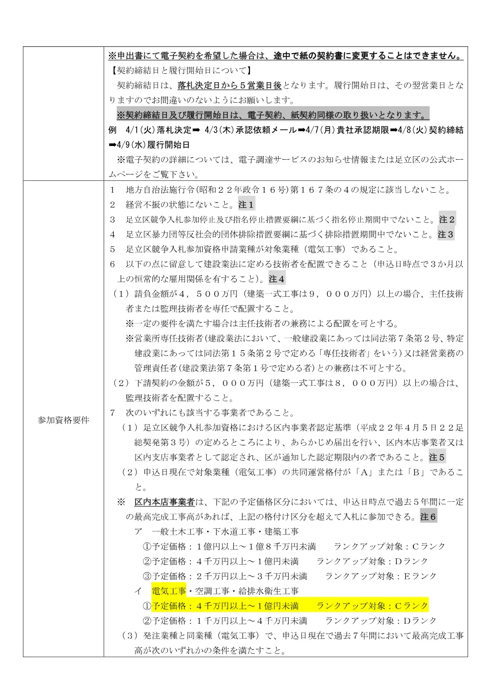 01_発注票（街路灯新設改修工事　東その１０）（公募・事前・RUP）.pdf 2ページ目のプレビュー