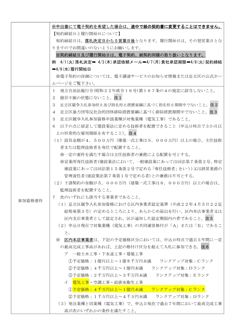 01_発注票（街路灯新設改修工事　東その９）（公募・事前・RUP）.pdf 2ページ目のプレビュー