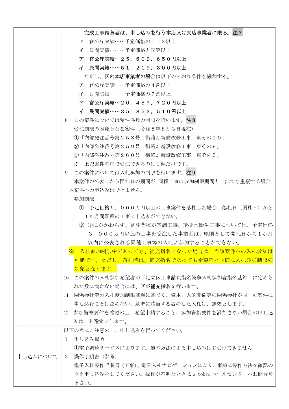 01_発注票（街路灯新設改修工事　東その９）（公募・事前・RUP）.pdf 3ページ目のプレビュー