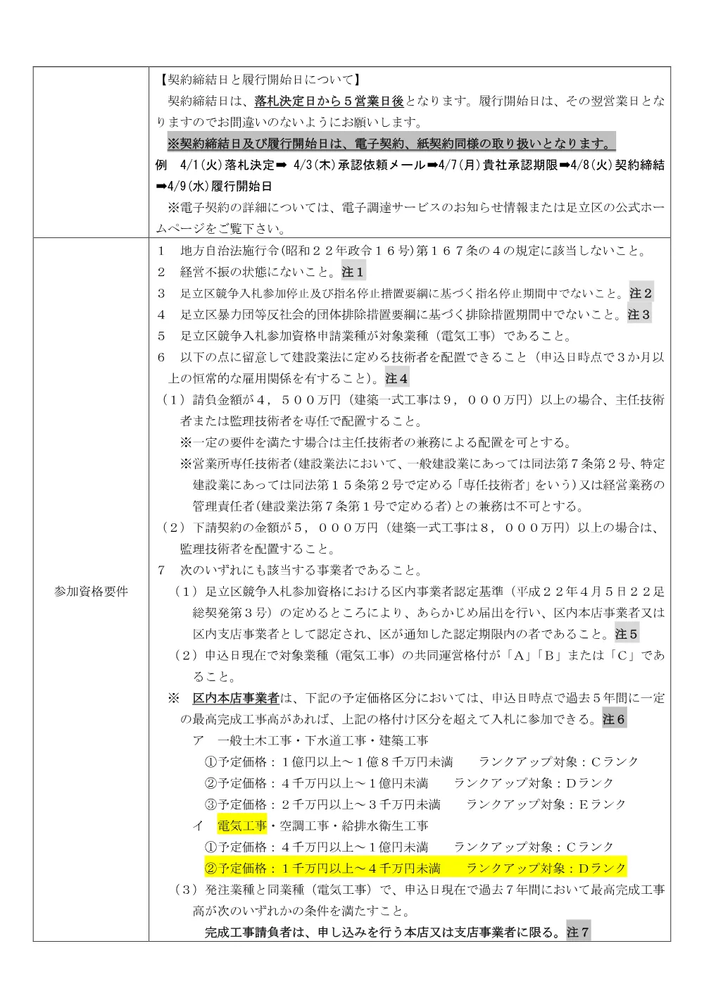 01_発注票（街路灯新設改修工事　東その５）（公募・事前・RUP）.pdf 2ページ目のプレビュー