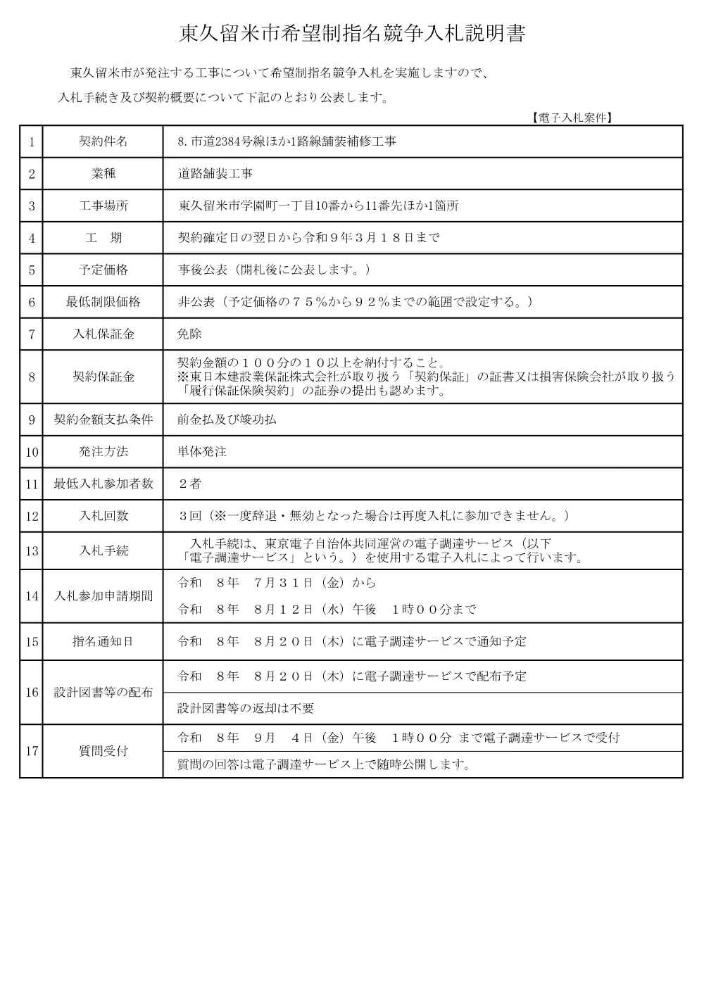 01東久留米市希望制指名競争入札説明書++.pdf 1ページ目のプレビュー