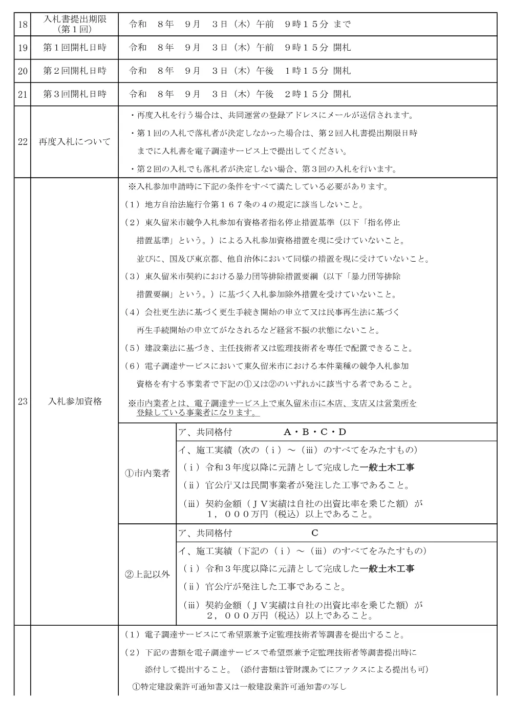 01東久留米市希望制指名競争入札説明書++.pdf 2ページ目のプレビュー