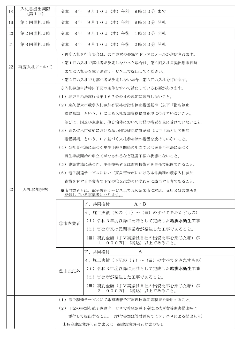 01東久留米市希望制指名競争入札説明書++.pdf 2ページ目のプレビュー