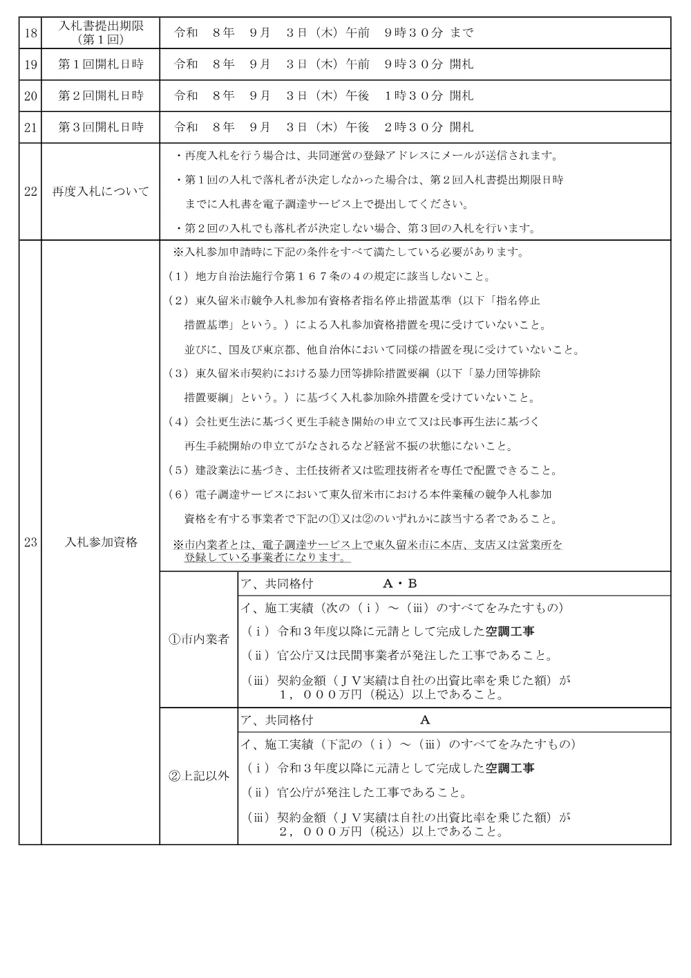 01東久留米市希望制指名競争入札説明書++.pdf 2ページ目のプレビュー