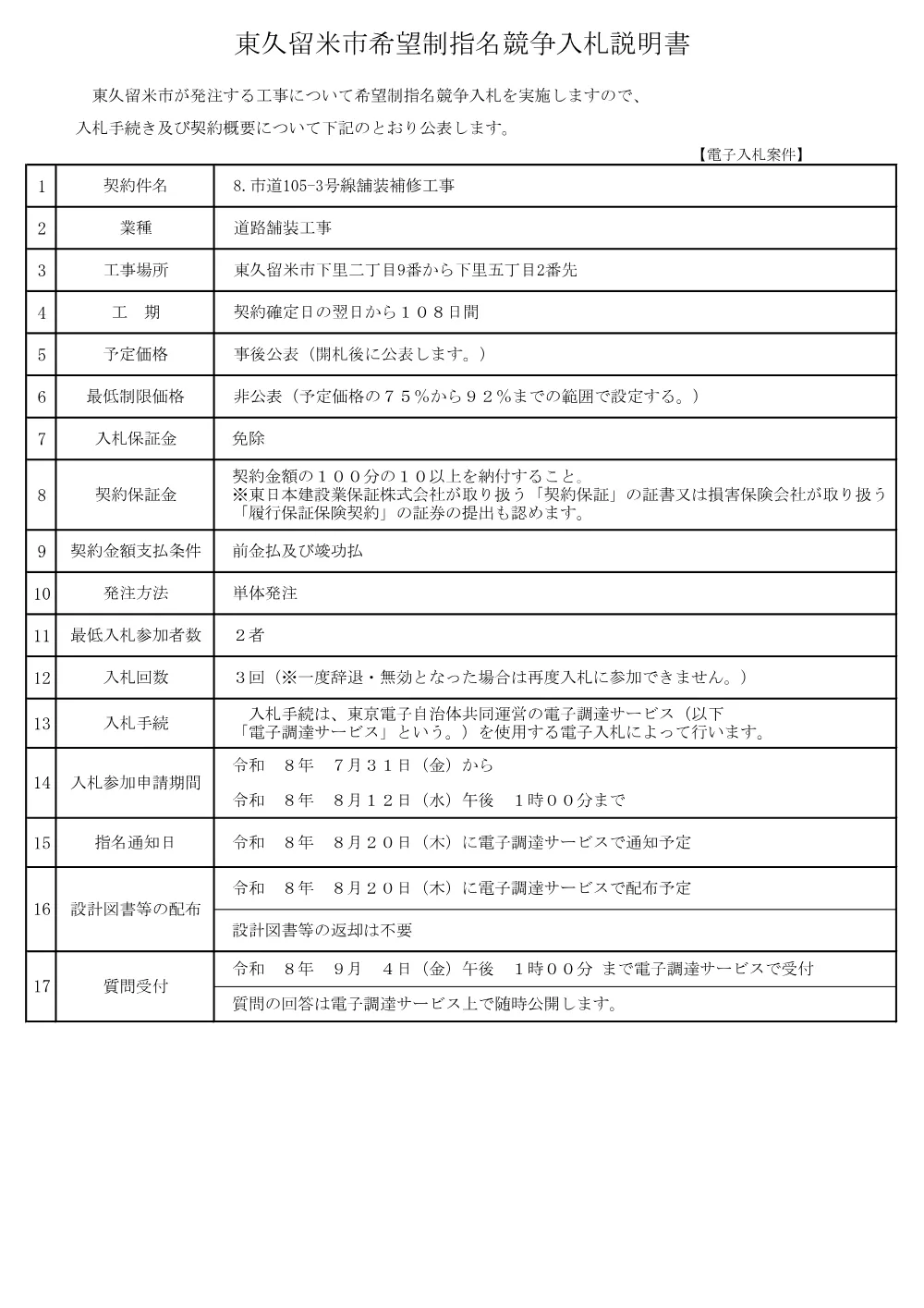 01東久留米市希望制指名競争入札説明書++.pdf 1ページ目のプレビュー