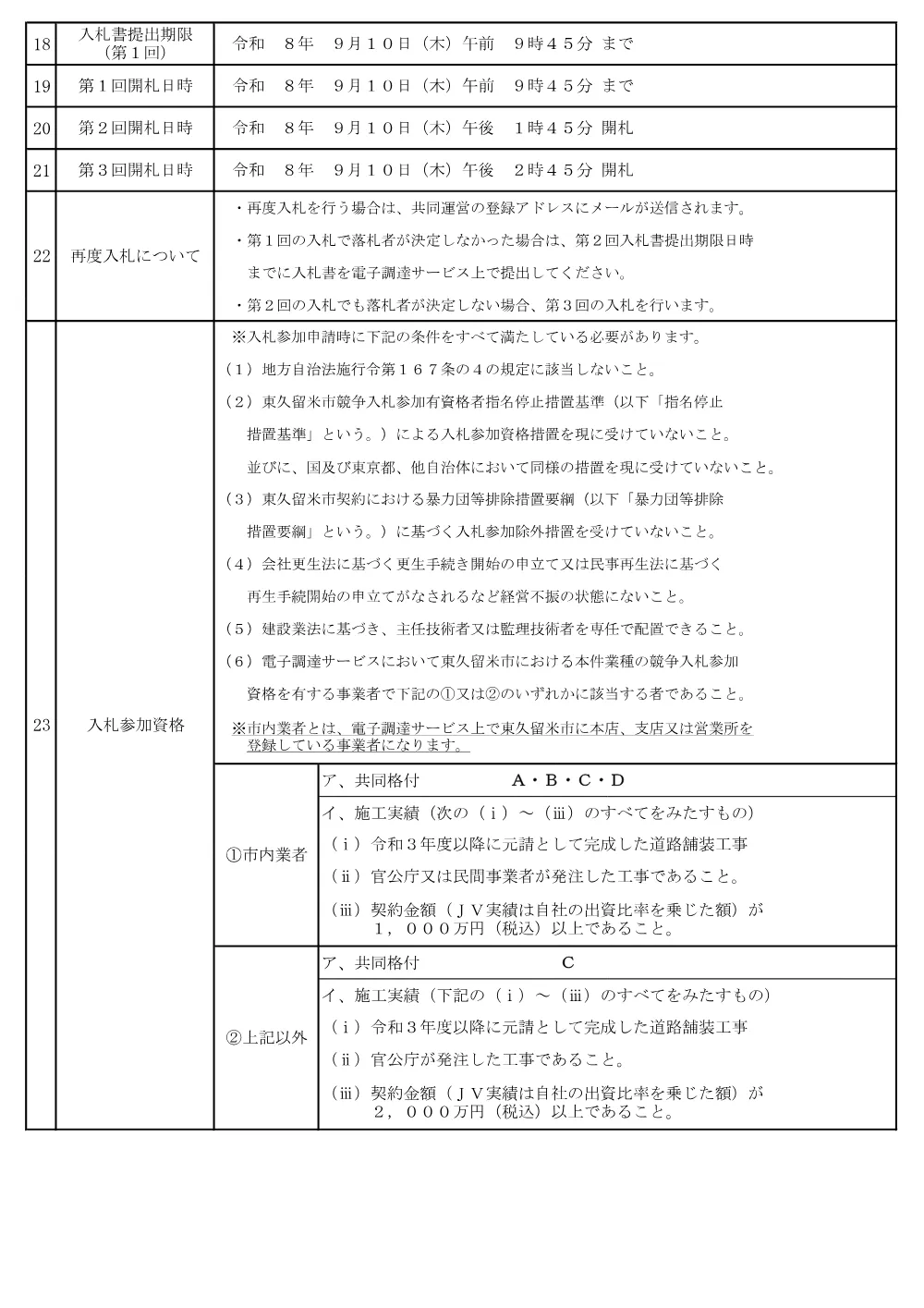 01東久留米市希望制指名競争入札説明書++.pdf 2ページ目のプレビュー