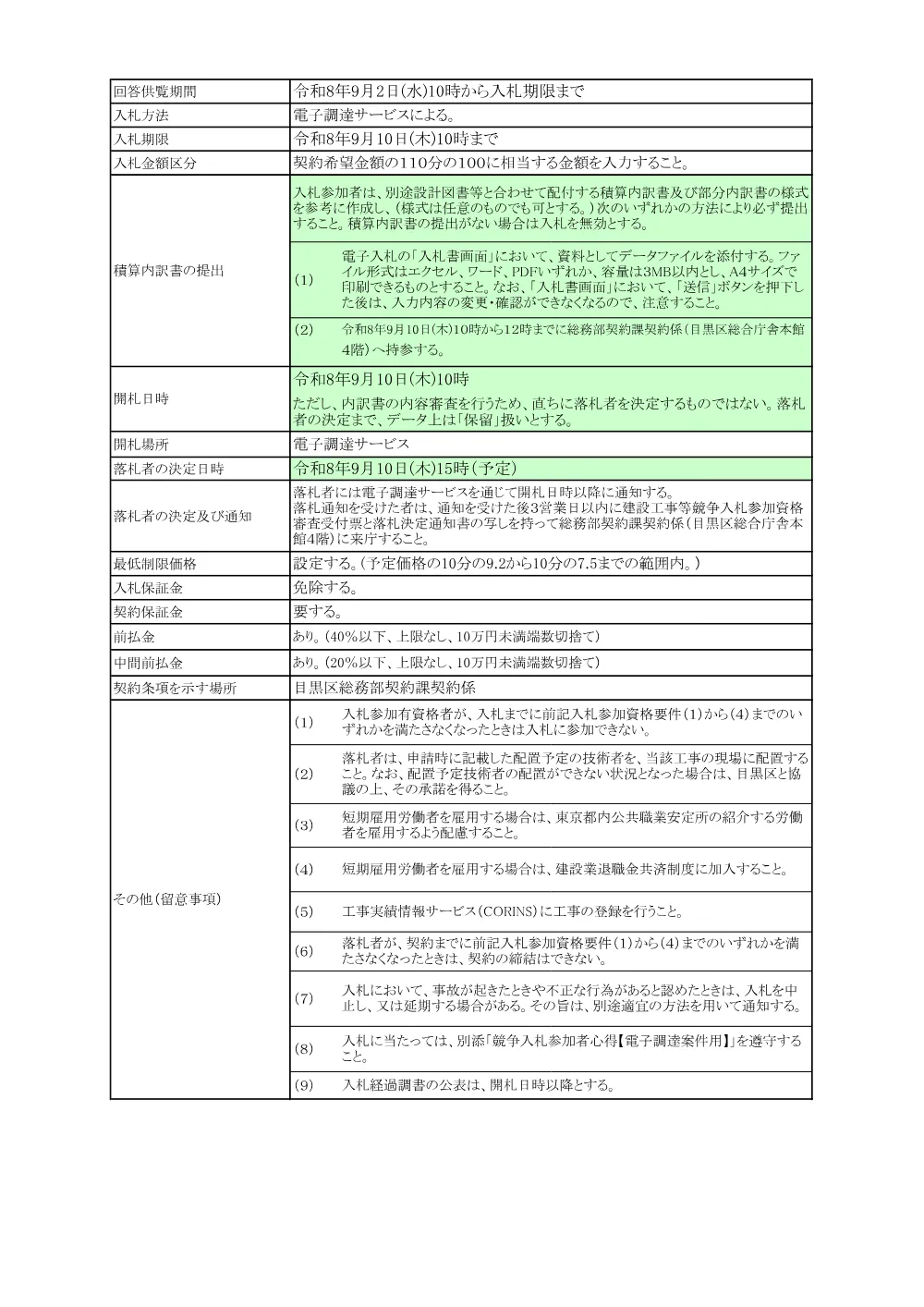 告示文：ひまわりプラザ電灯設備改修工事.pdf 2ページ目のプレビュー