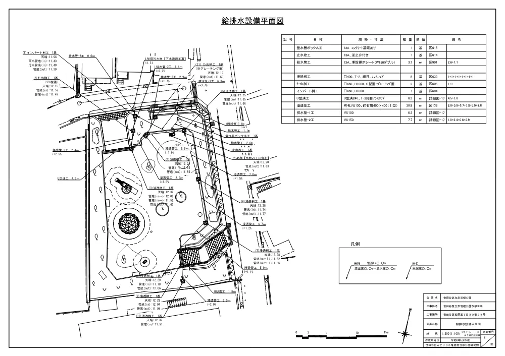 仕様書等一式②.pdf 3ページ目のプレビュー