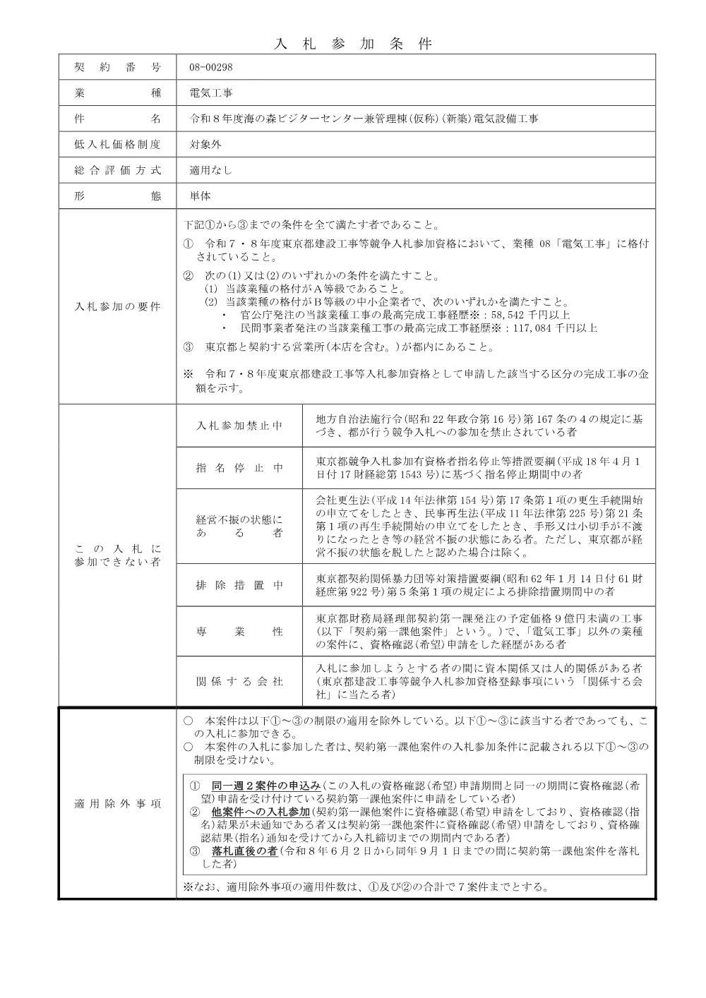 入札参加条件.pdf 1ページ目のプレビュー