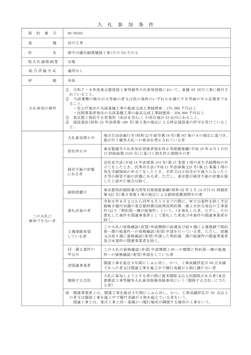 入札参加条件.pdf 1ページ目のプレビュー