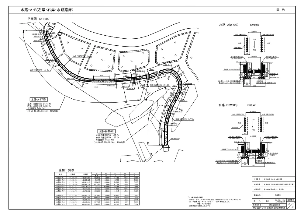 工事発注資料⑥.pdf 3ページ目のプレビュー