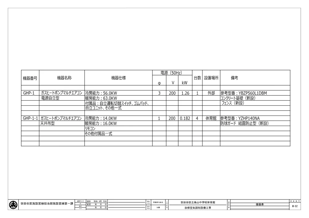 配置図・案内図・機器表.pdf 2ページ目のプレビュー