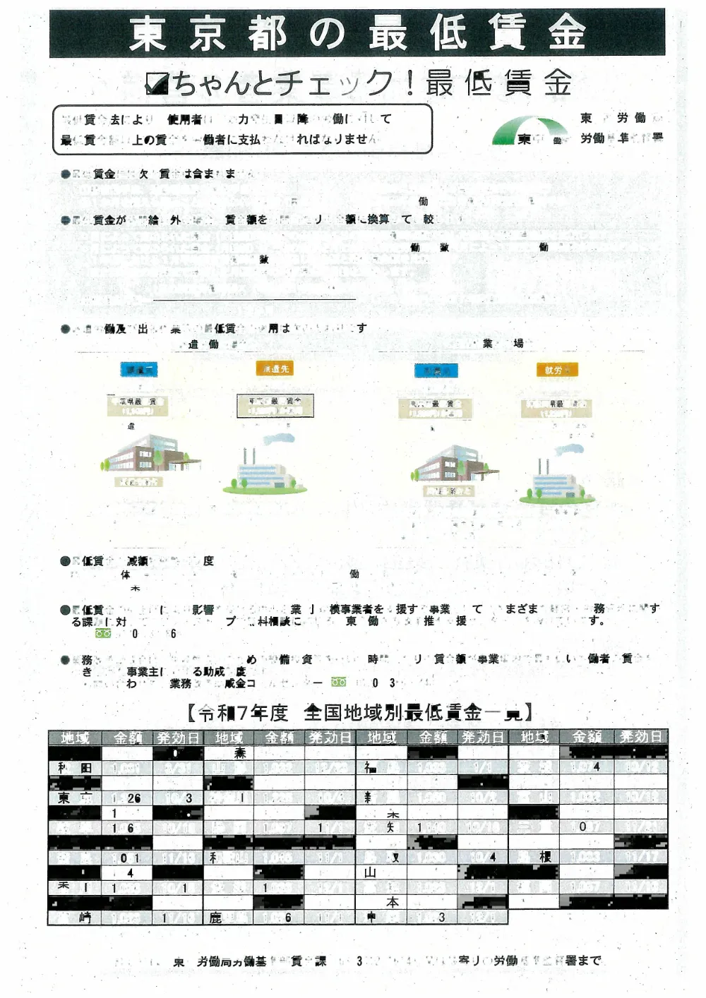 ★区発注業務を請け負う事業者の皆様へ.pdf 3ページ目のプレビュー