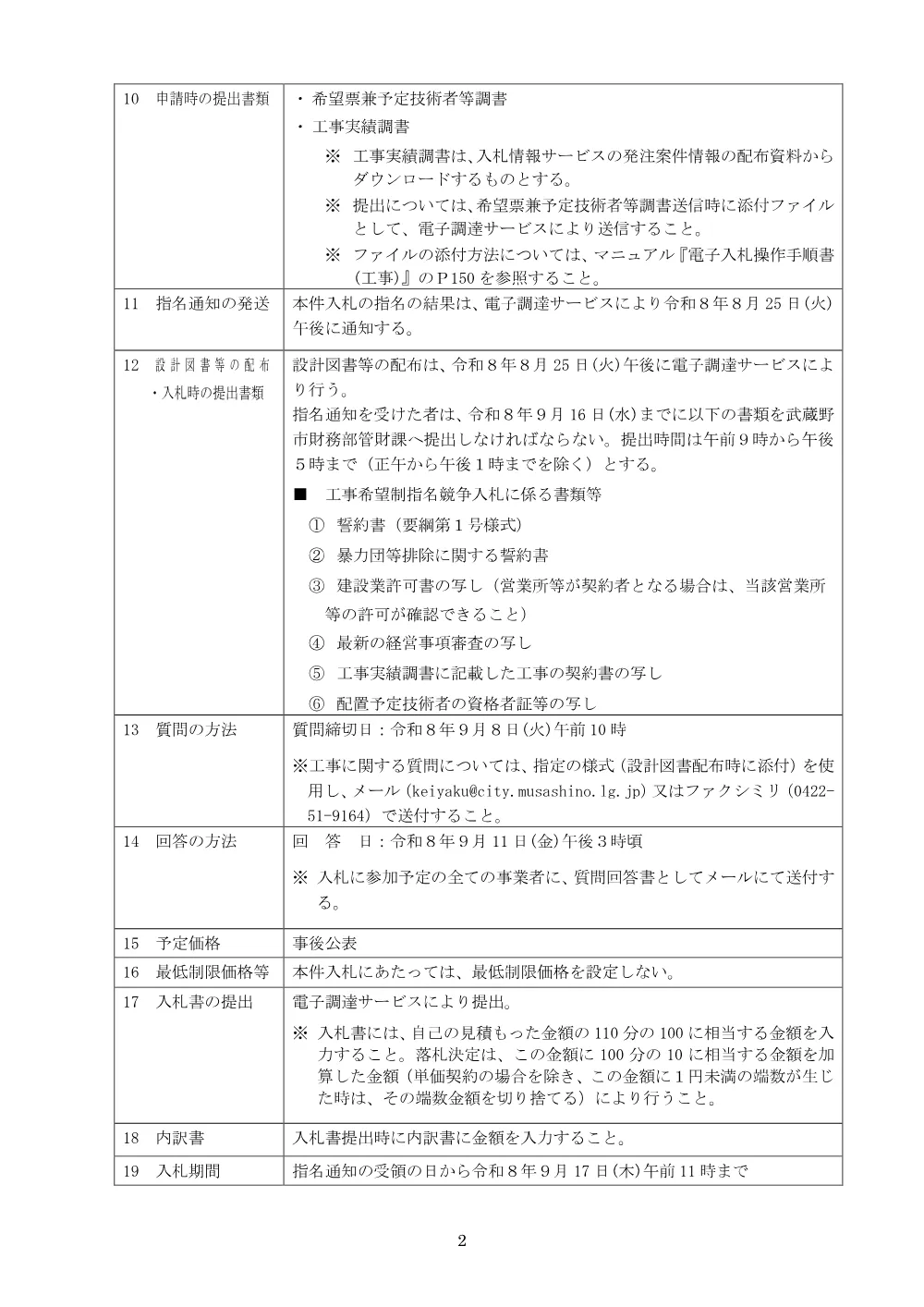発注予定表.pdf 2ページ目のプレビュー