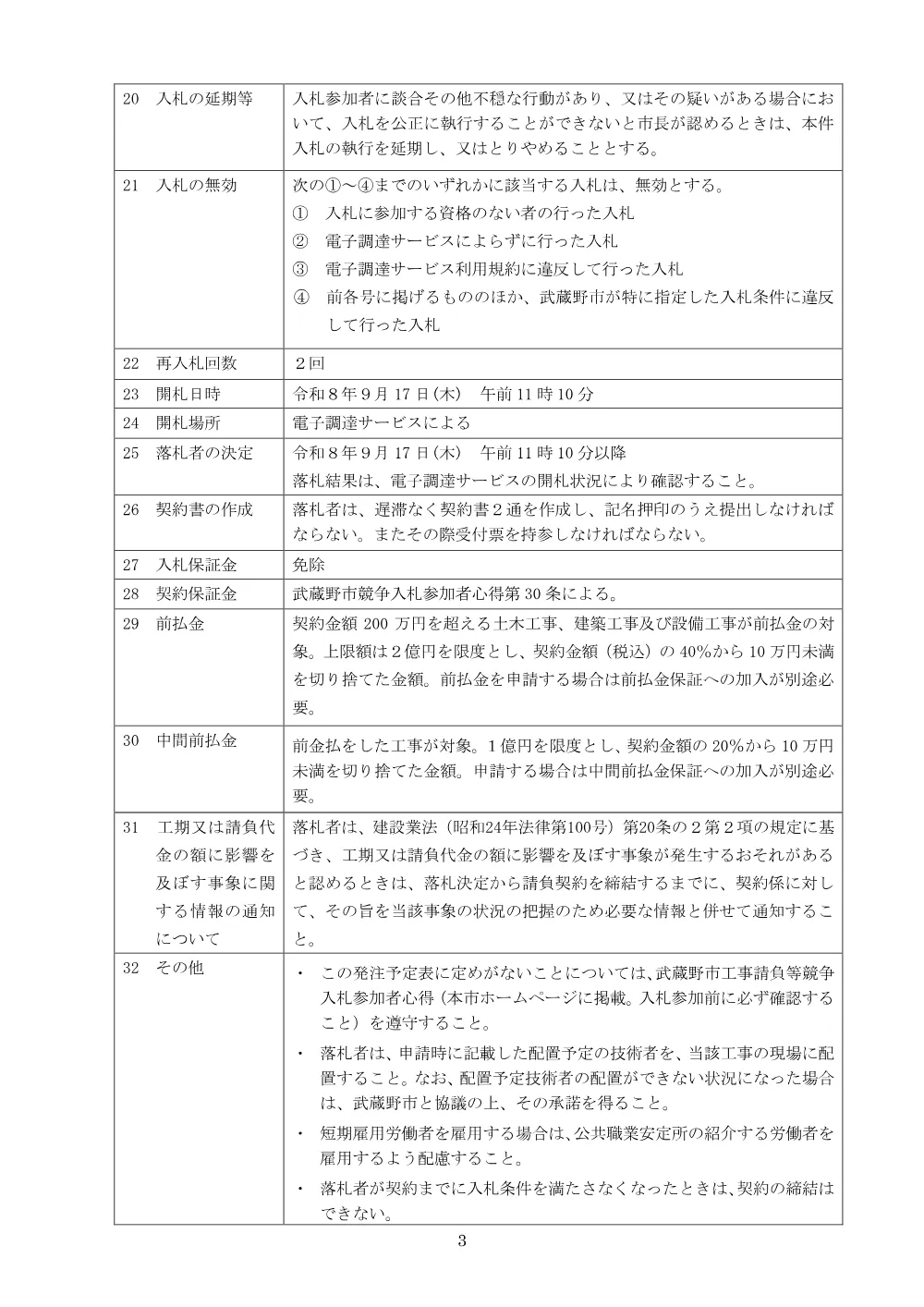 発注予定表.pdf 3ページ目のプレビュー