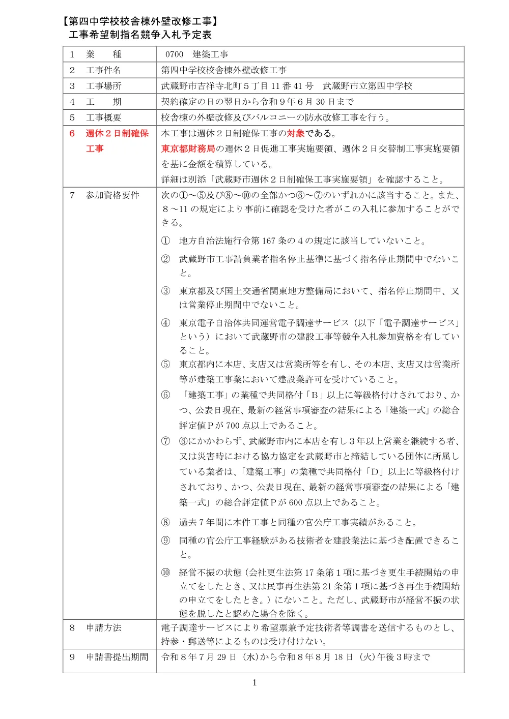 発注予定表.pdf 1ページ目のプレビュー