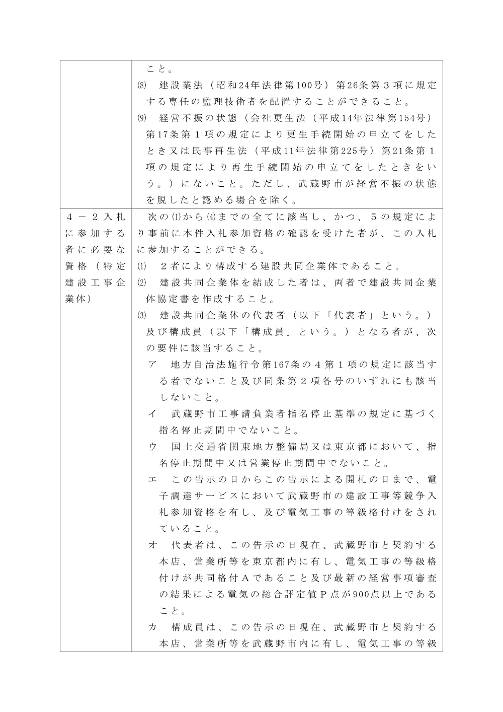 ①告示137　制限付一般競争入札の実施について（保健センター増築及び大規模改修等+電気）.pdf 3ページ目のプレビュー