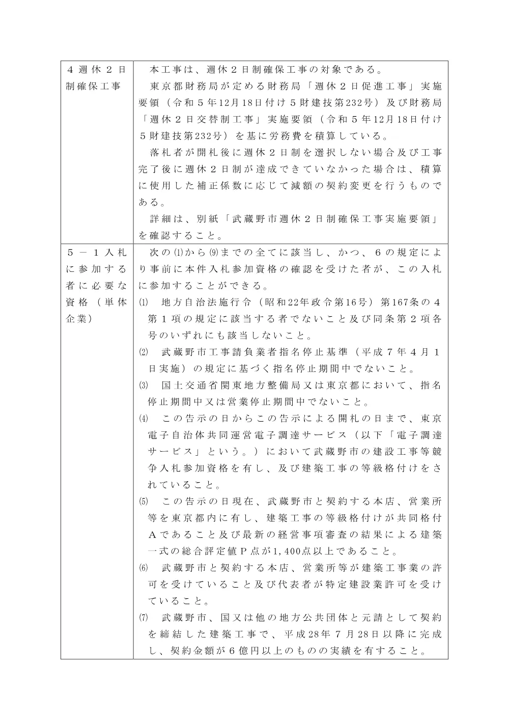 ①告示等.pdf 2ページ目のプレビュー