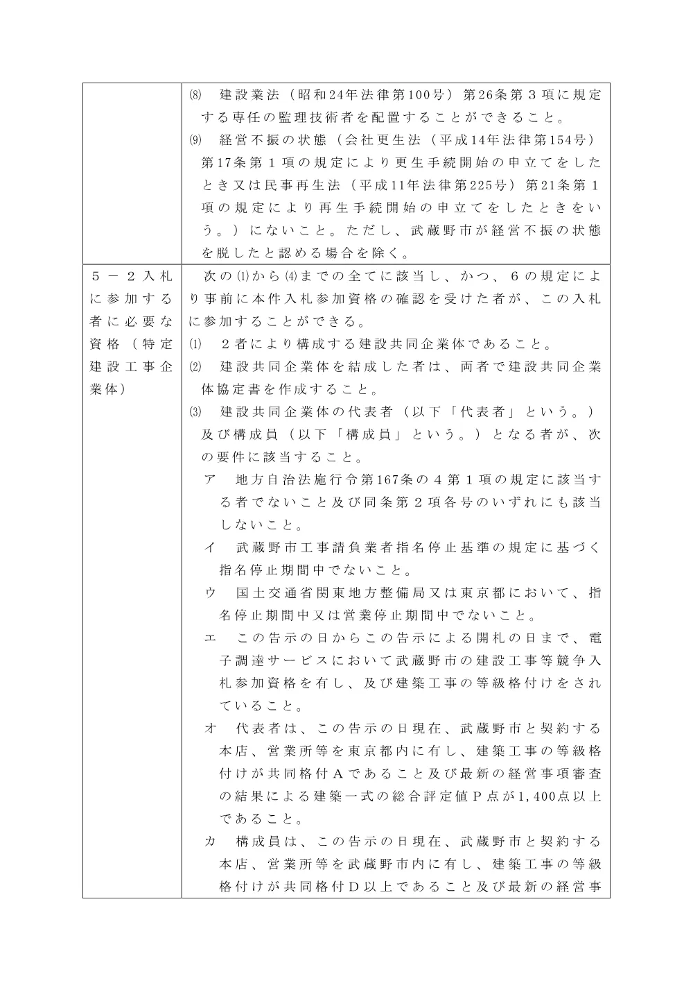 ①告示等.pdf 3ページ目のプレビュー