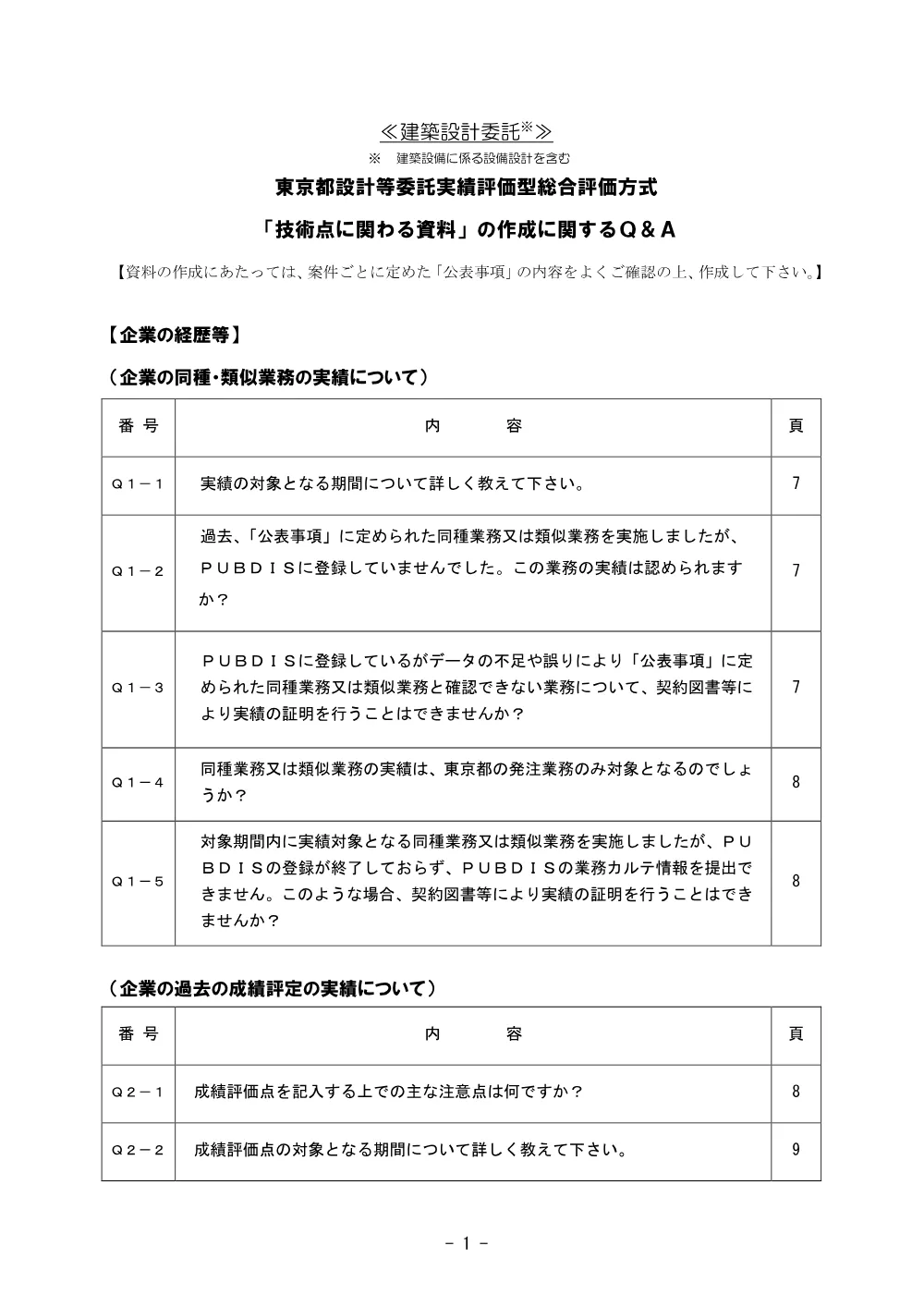 「技術点に関わる資料」の作成に関するＱ＆Ａ.pdf 1ページ目のプレビュー