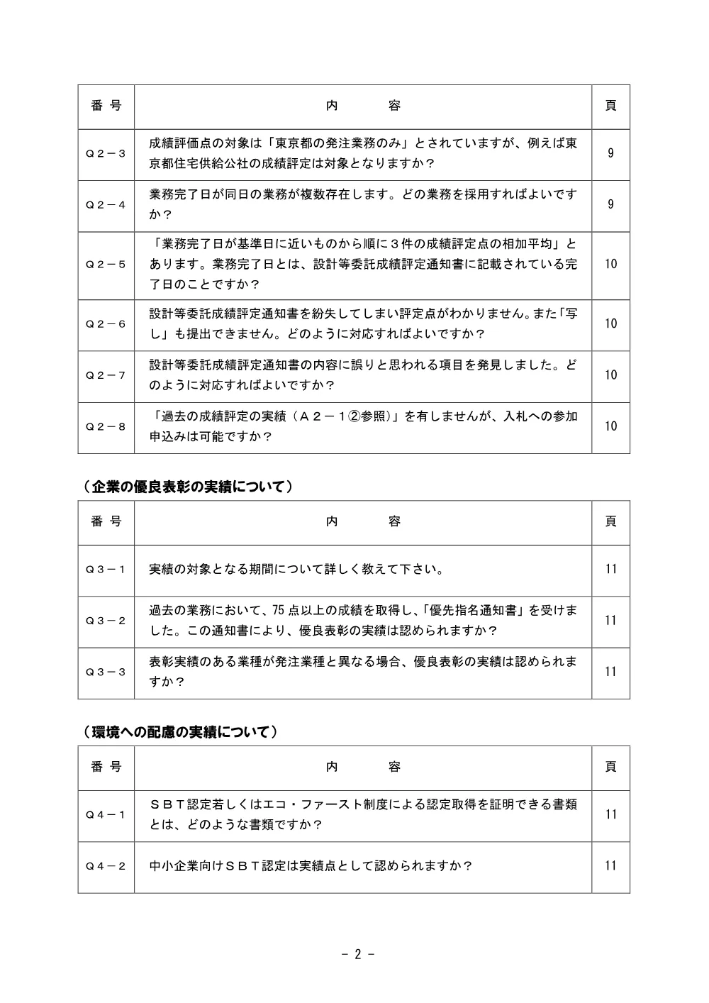 「技術点に関わる資料」の作成に関するＱ＆Ａ.pdf 2ページ目のプレビュー