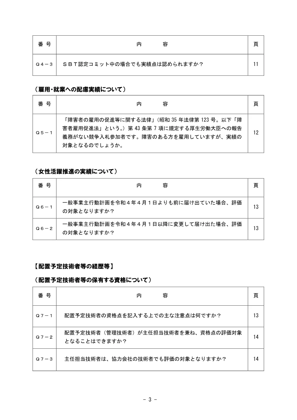 「技術点に関わる資料」の作成に関するＱ＆Ａ.pdf 3ページ目のプレビュー