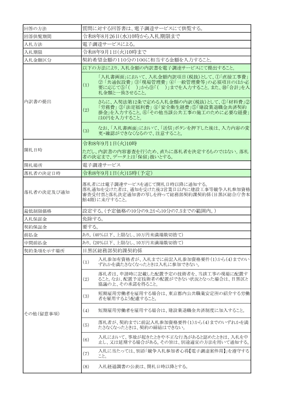 告示文：目黒区立油面住区中町いこいの家コミュニティルーム空調設備改修工事.pdf 2ページ目のプレビュー