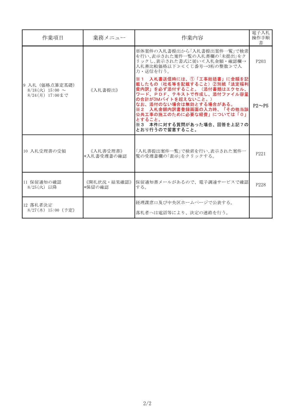 393入札手順スケジュール.pdf 2ページ目のプレビュー