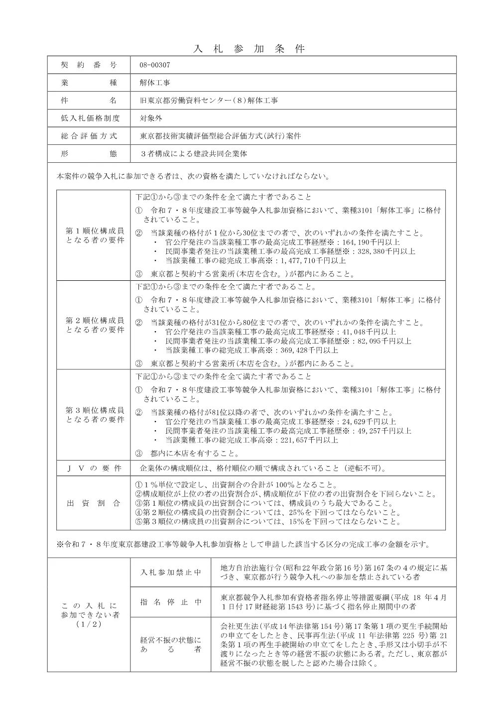 入札参加条件.pdf 1ページ目のプレビュー