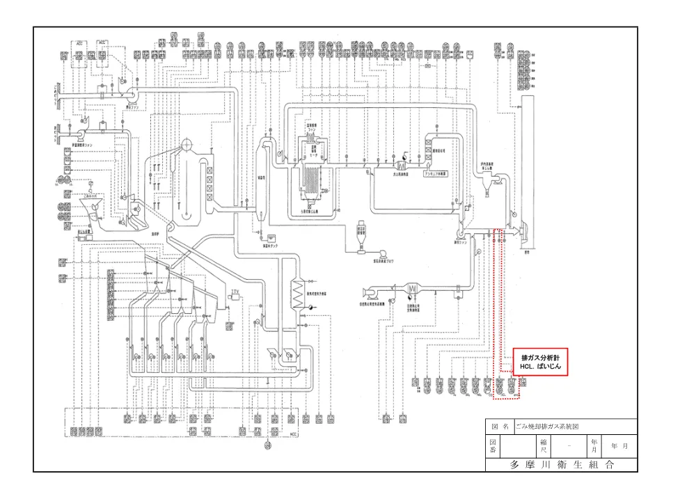 R8図面「焼却施設補修工事（環境監視機器・HCLばいじん計）」.pdf 2ページ目のプレビュー
