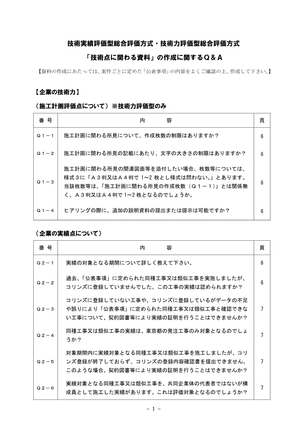 資料作成に関するＱ＆Ａ.pdf 1ページ目のプレビュー